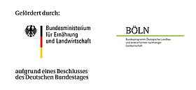 Bundesprogramm Ökologischer Landbau und andere Formen nachhaltiger Landwirtschaft